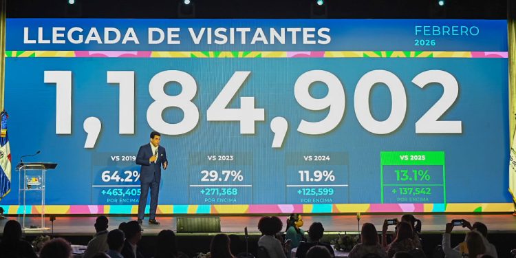 Turismo crece más de un 13 por ciento en febrero al recibir 1,184,902 de visitantes.