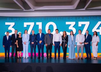 RD recibe más 3,7 millones de visitantes en primer trimestre.