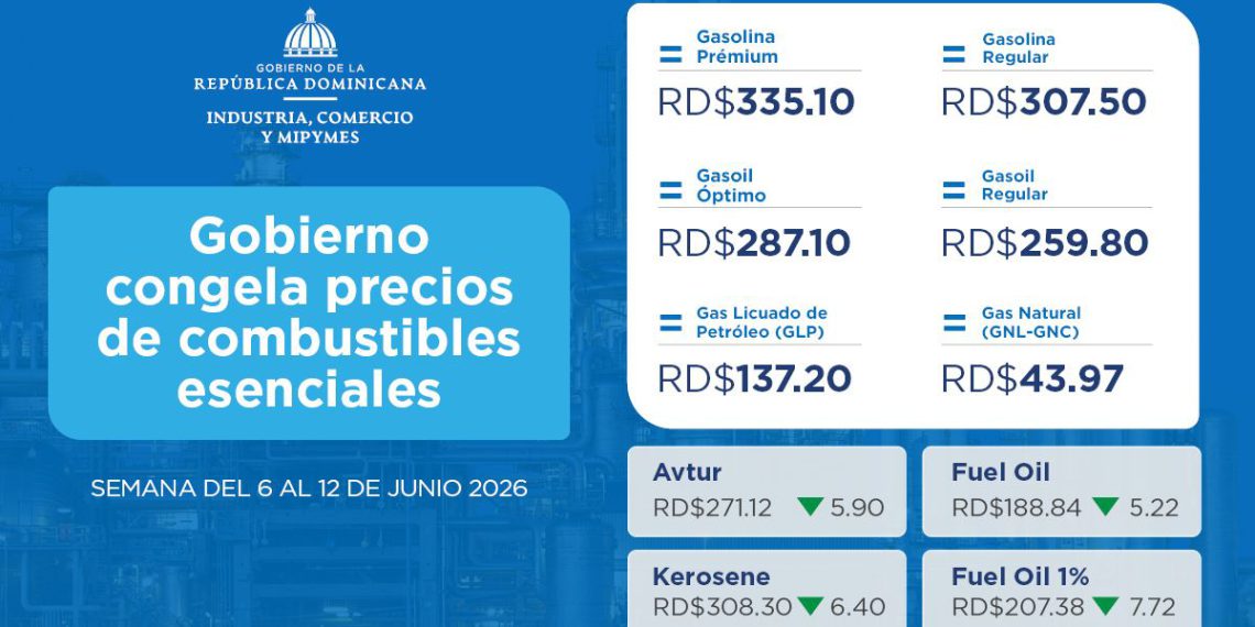 Gobierno congela precios de combustibles esenciales