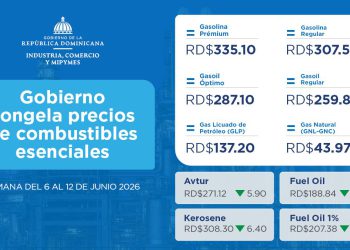Gobierno congela precios de combustibles esenciales