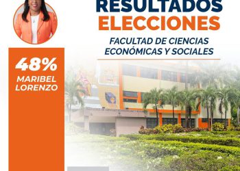 MARIBEL LORENZO ALCANZA EL 48 % DE LOS VOTOS Y CONSOLIDA EL MAYOR RESPALDO ELECTORAL EN LA FCES