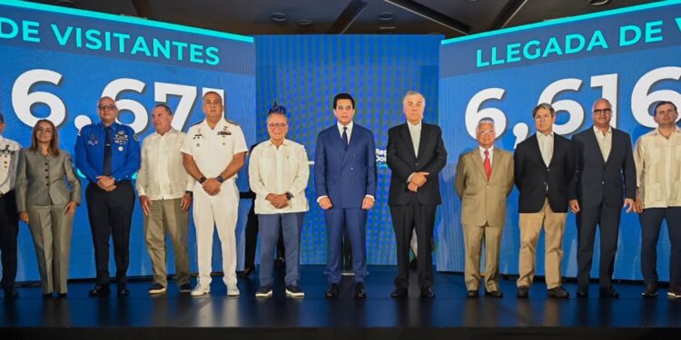 Turismo rompe récords en llegadas con 6.6 millones de visitantes, rumbo a cerrar con 12 millones.