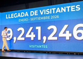 RD supera los 9.2 millones de visitantes entre enero y septiembre y apunta a nuevo récord turístico